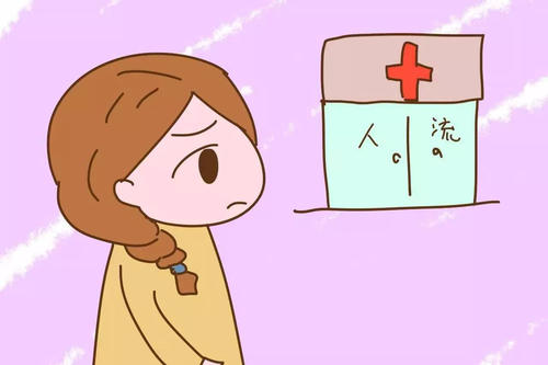 较好的人流医院